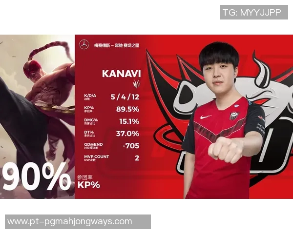 深入分析JDG在电竞比分城市赛中的技术表现与战术执行能力